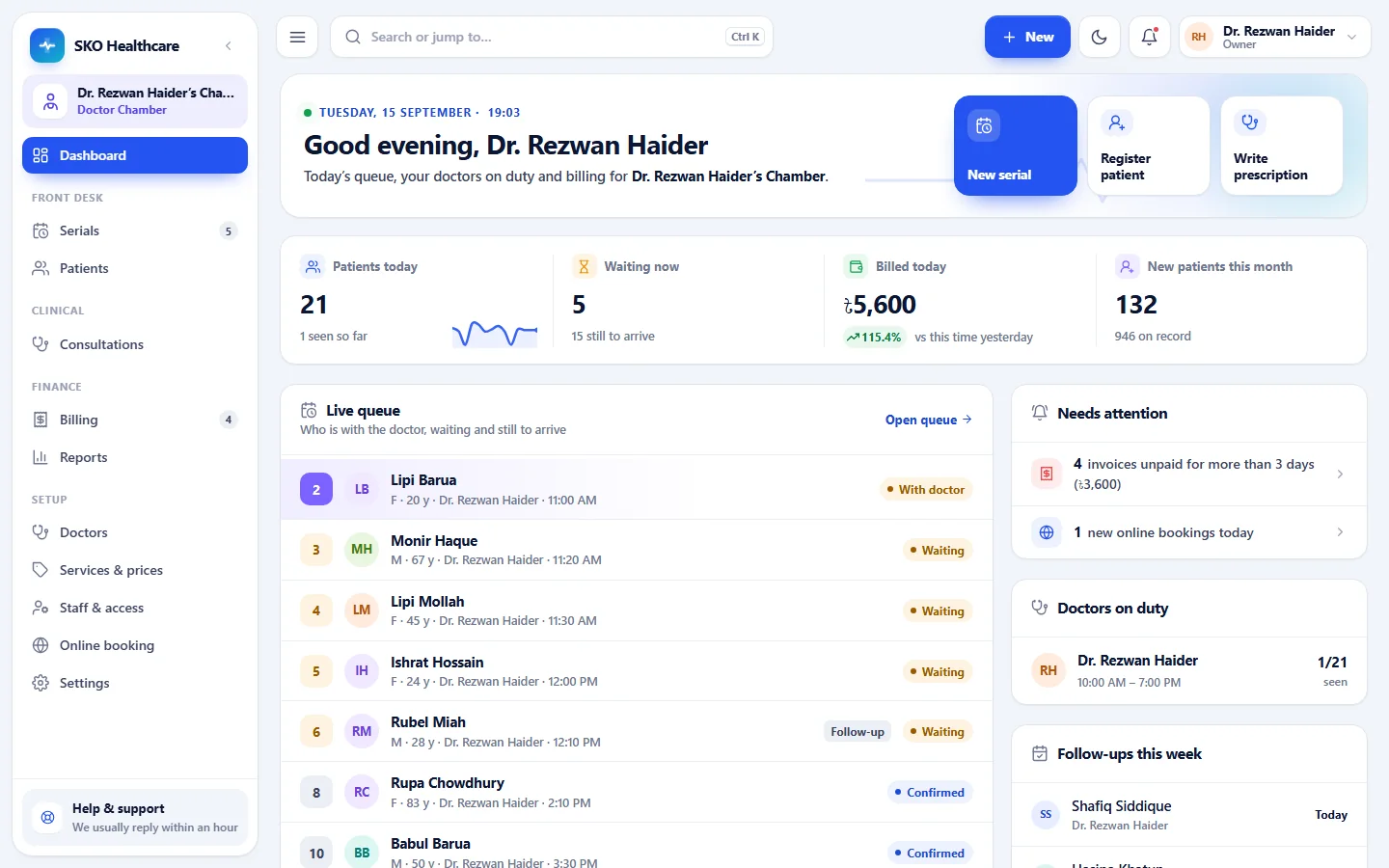 Dr. Rezwan Haider’s Chamber dashboard