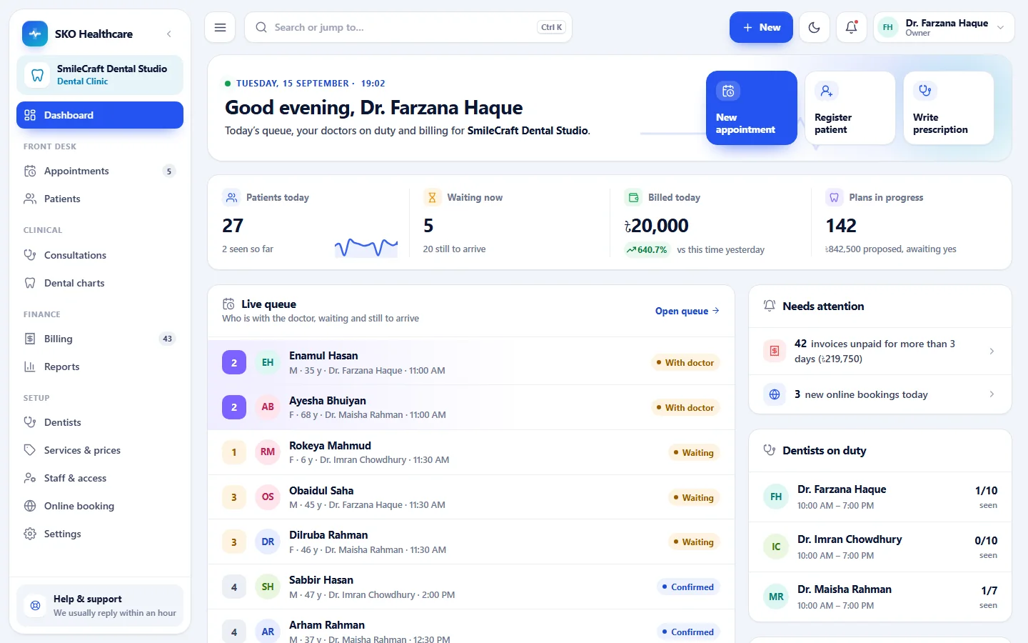 Dental Clinic dashboard in SKO Healthcare
