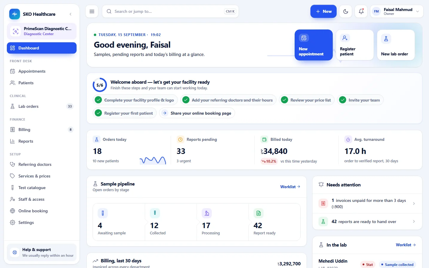 Diagnostic Center dashboard in SKO Healthcare