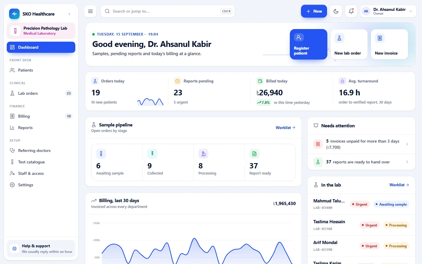 Medical Laboratory dashboard in SKO Healthcare