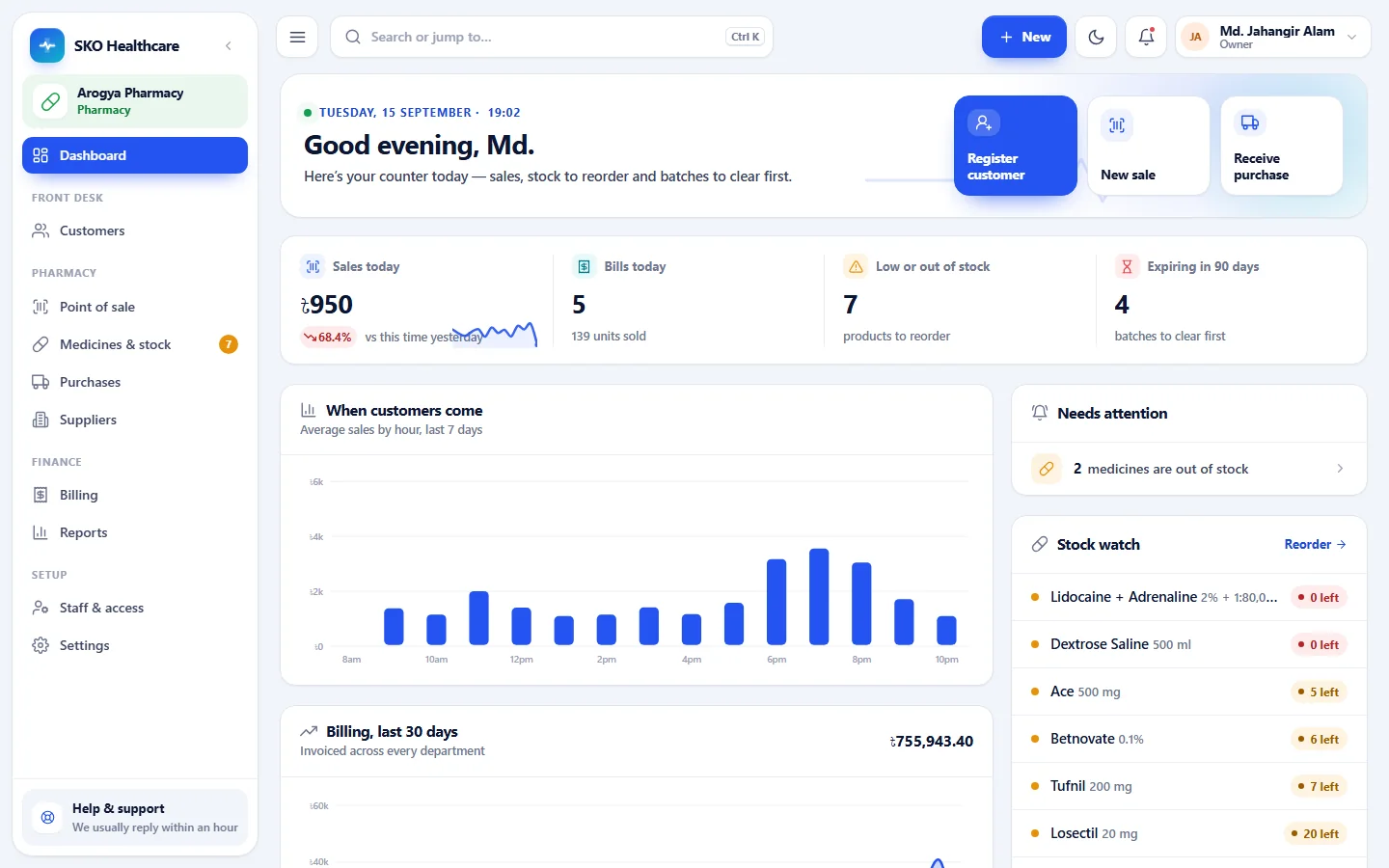 Arogya Pharmacy dashboard
